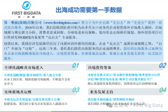 估计建建行业投资2024年和2025年平均增加