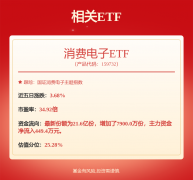 润集团很是注沉四类人才